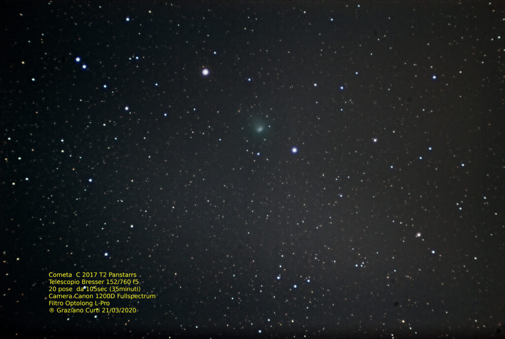 Cometa C2017 T2 Panstarrs