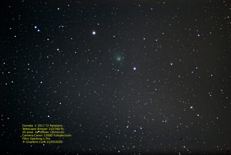Cometa C2017 T2 Panstarrs
