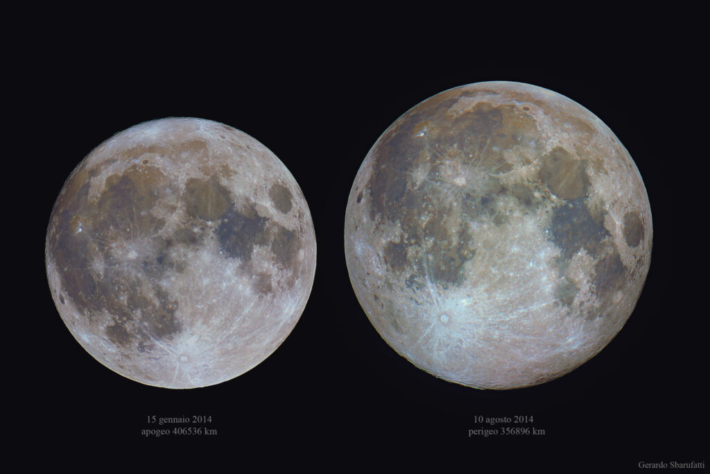 Luna all’apogeo e perigeo nel 2014