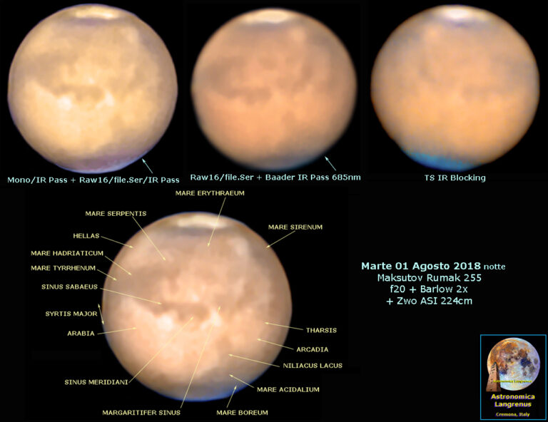 Marte 01 Agosto 2018 bis