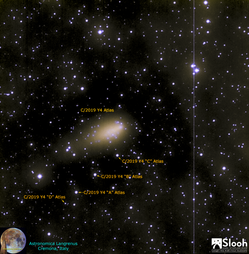 C/2019 Y4 e i suoi frantumi