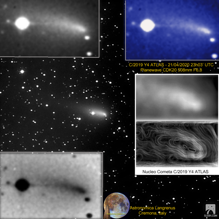 Cometa C/2019 Y4 Atlas