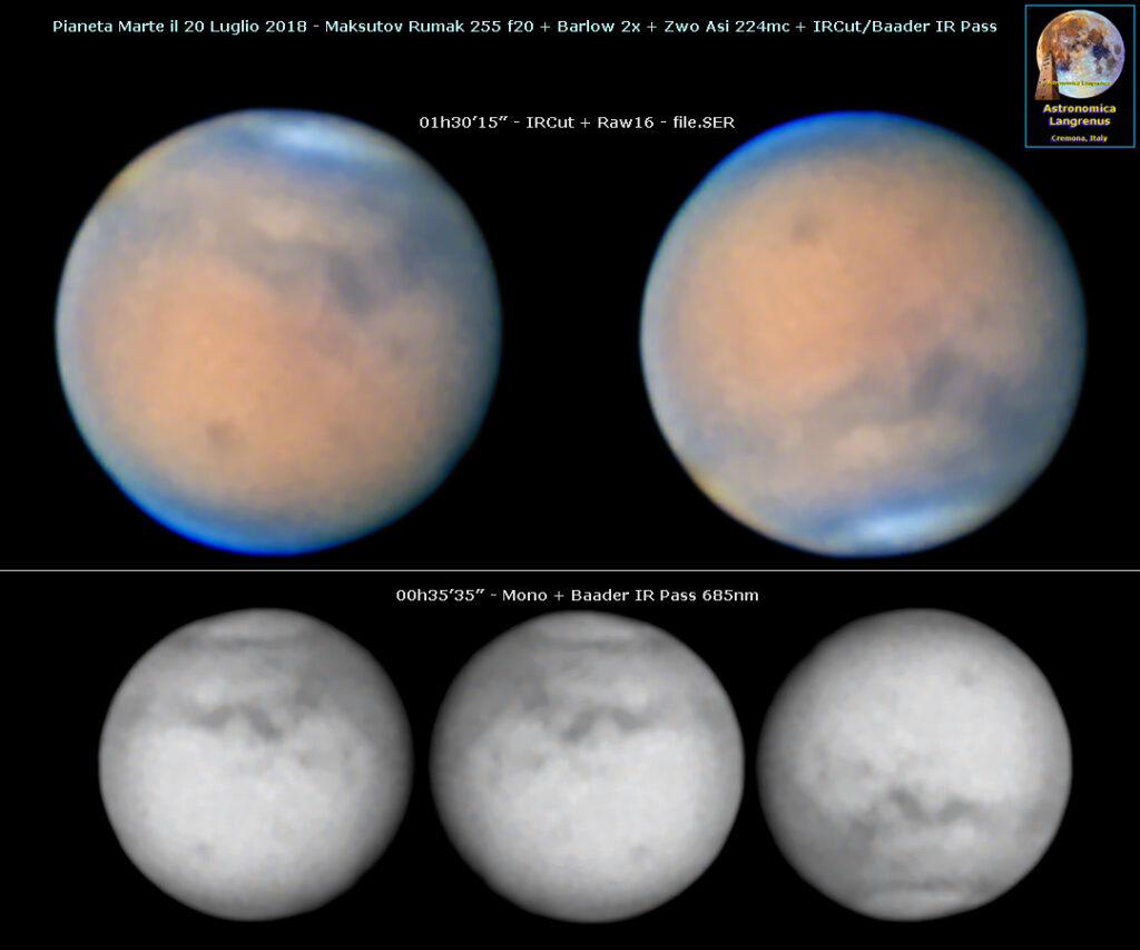 Marte il 20 Luglio 2018
