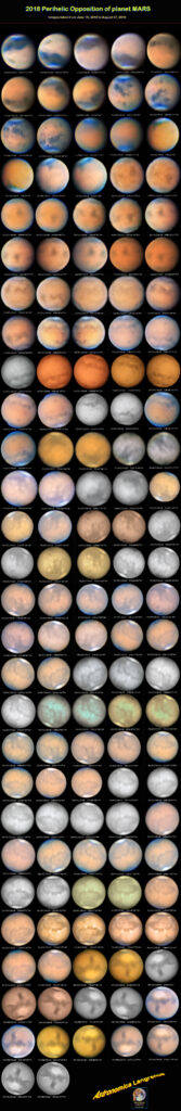 Marte in Opposizione dal 10 Giugno al 7 Agosto 2018