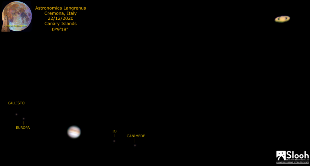 Ultimo atto congiunzione Giove-Saturno