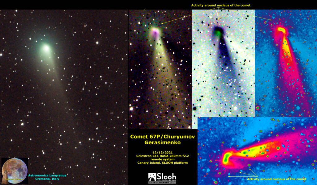 67P/Churyumov Gerasimenko 12/12/2021