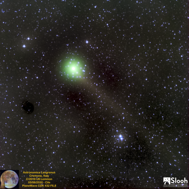 Cometa C/2019 U6 Lemmon