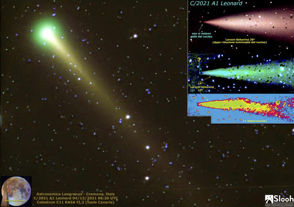 C/2021 S1 Leonard il 4 Dicembre 2021