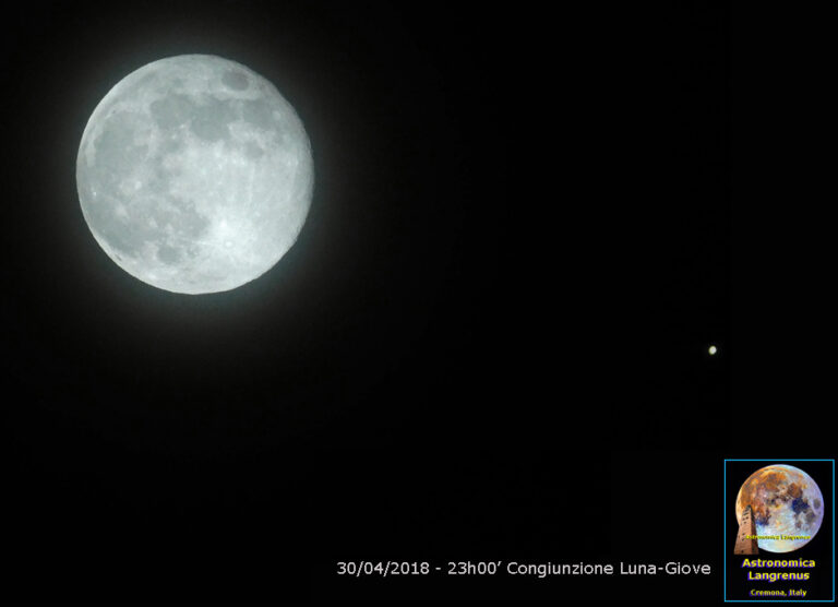 Congiunzione Luna Giove