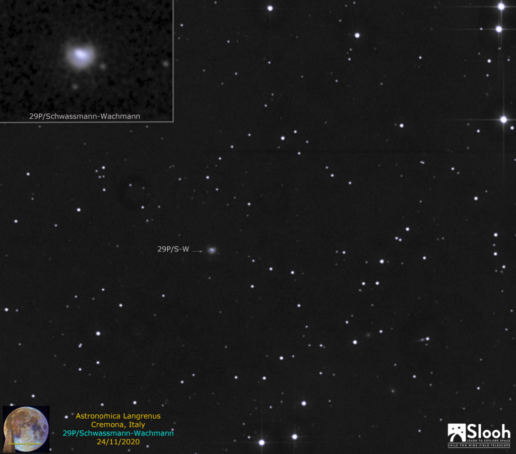 Cometa 29P/Schwassmann-Wachmann