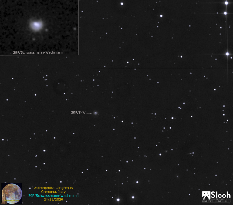 Cometa 29P/Schwassmann-Wachmann