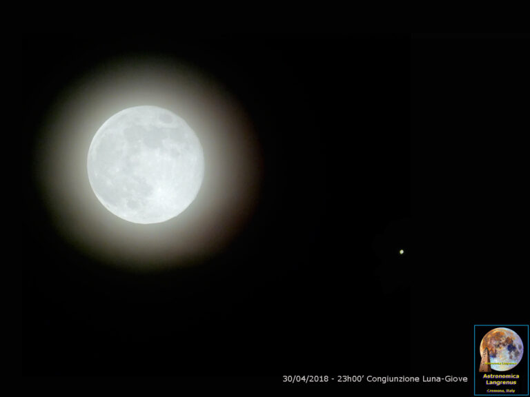 Congiunzione Luna Giove