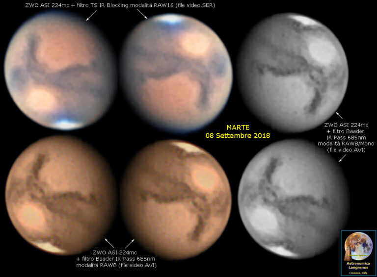 Marte 8 Settembre 2018