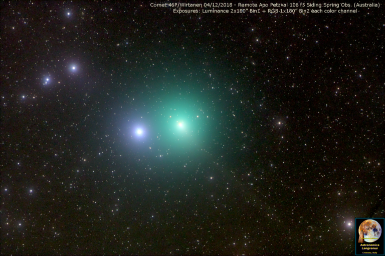 Cometa 46P/Wirtanen 04/12/2018