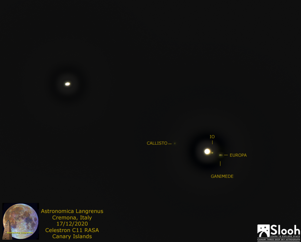 Verso la Congiunzione Giove Saturno