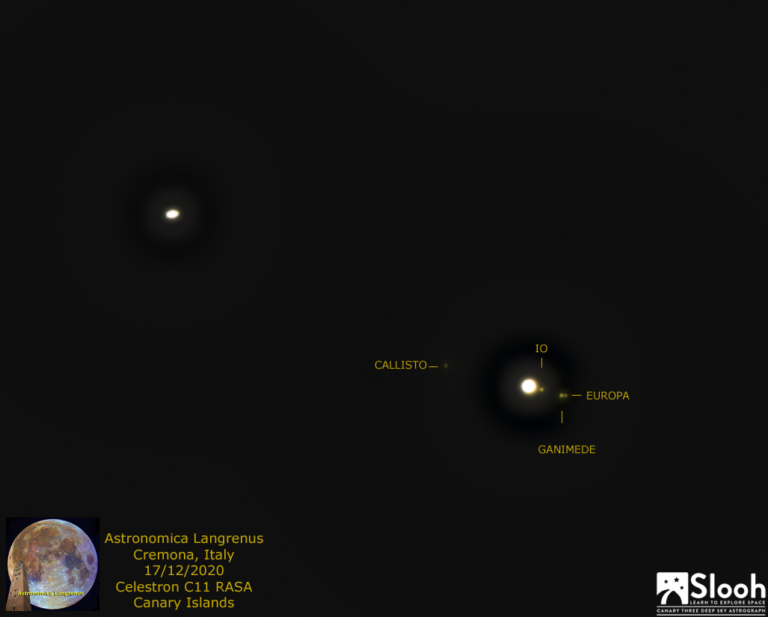 Verso la Congiunzione Giove Saturno