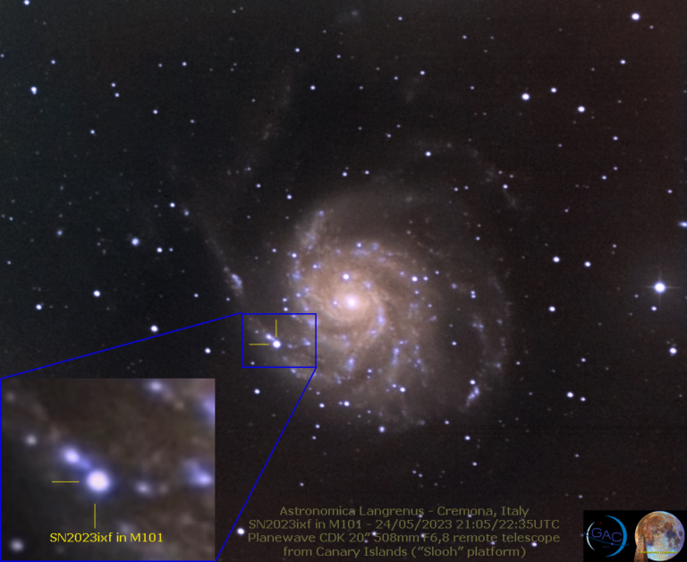 SN 2023ixf