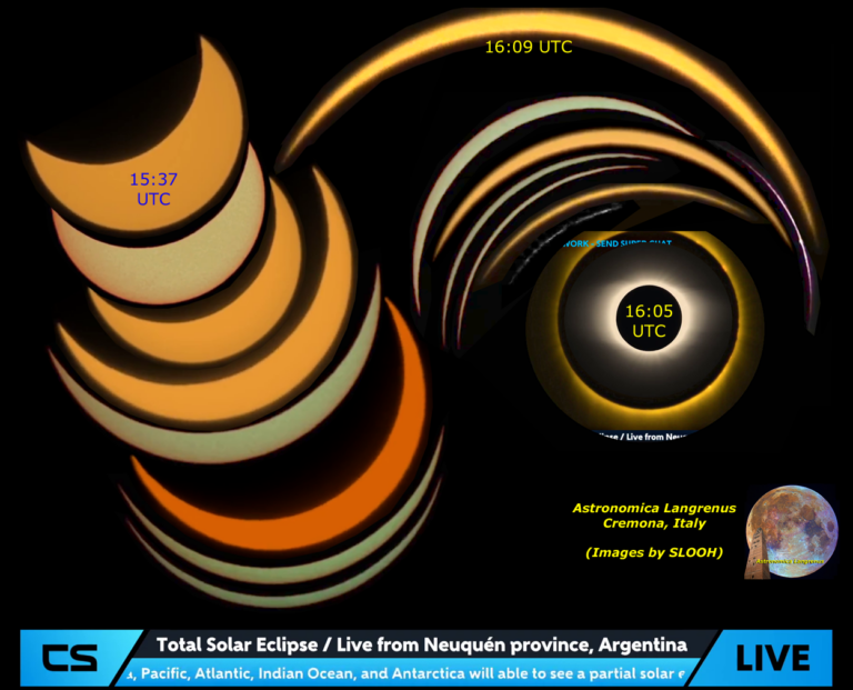 Eclisse di Sole dall’Argentina 14/12/2020