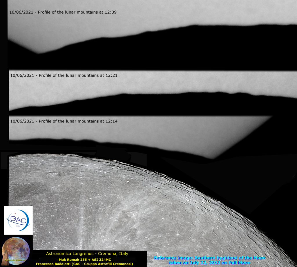 I monti della Luna davanti al Sole