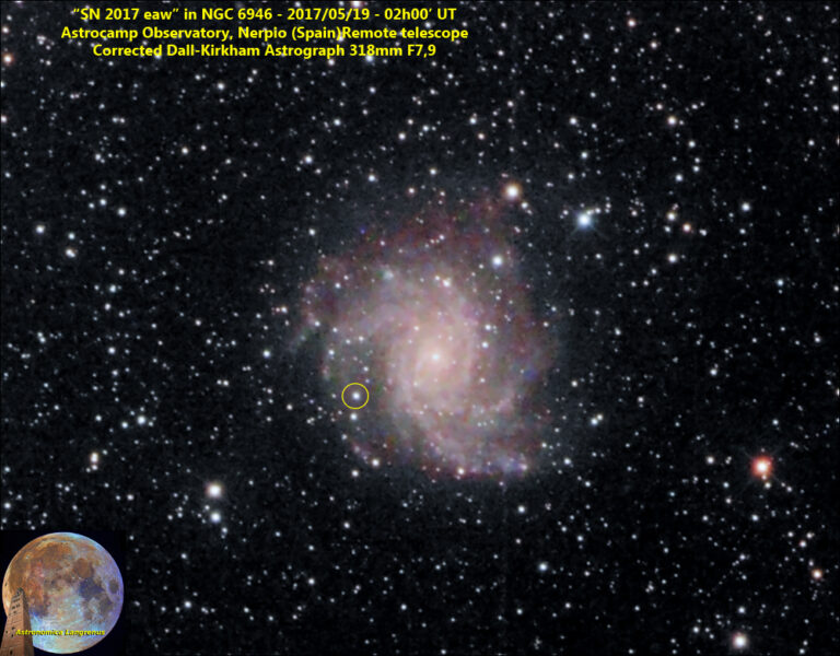 Supernova 2017 eau in NGC 6946