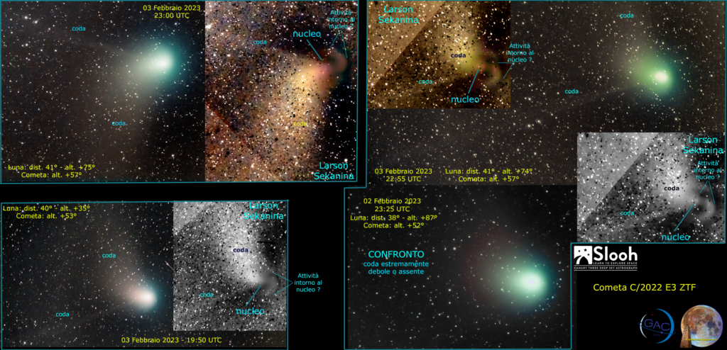 C/2022 E3 ZTF a confronto