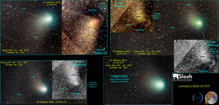 C/2022 E3 ZTF a confronto