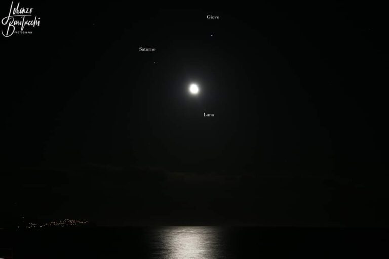 Congiunzione Luna Giove Saturno