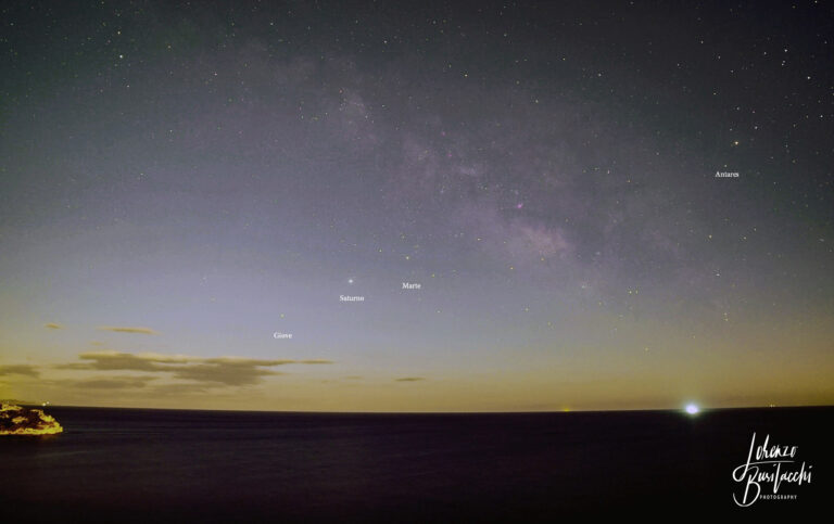 Giove Saturno Marte e Scorpione