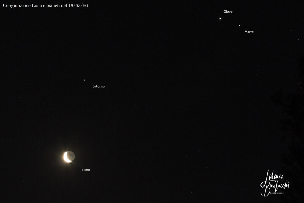 Congiunzione Luna e pianeti