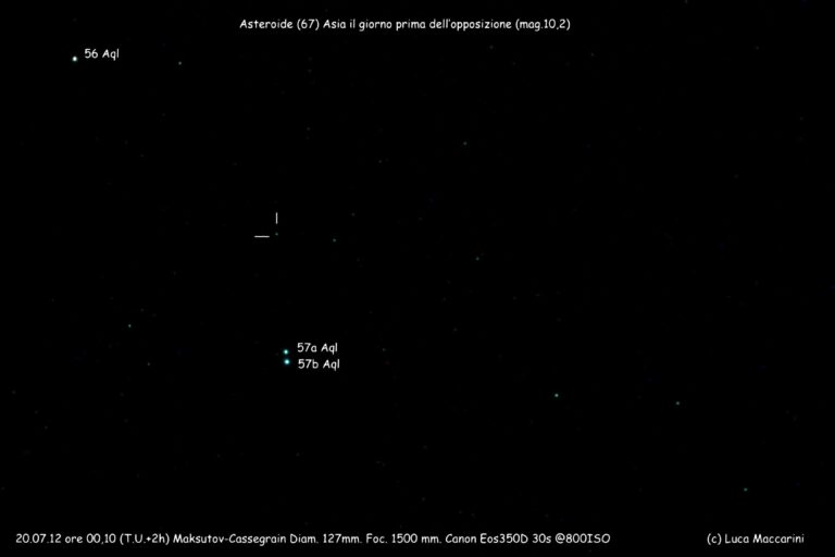 Asteroide (67)Asia il giorno prima dell’opposizione.