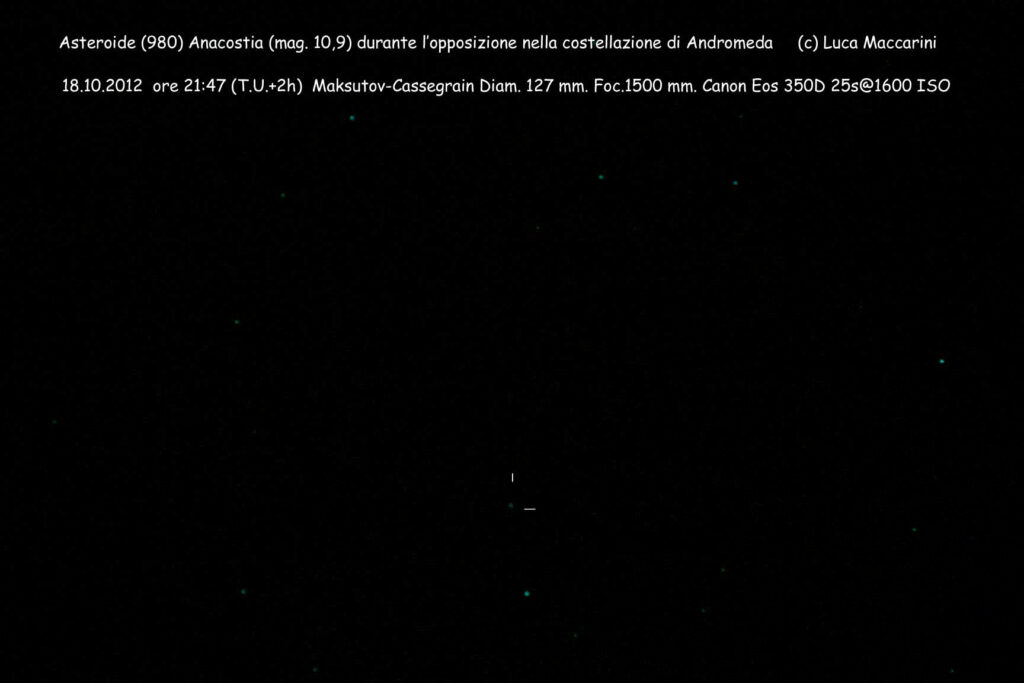 Asteroide (980)Anacostia durante l’opposizione