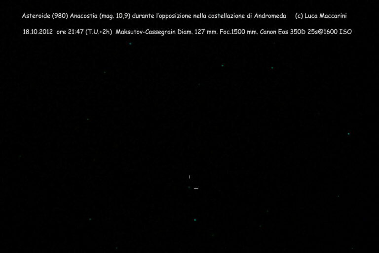 Asteroide (980)Anacostia durante l’opposizione