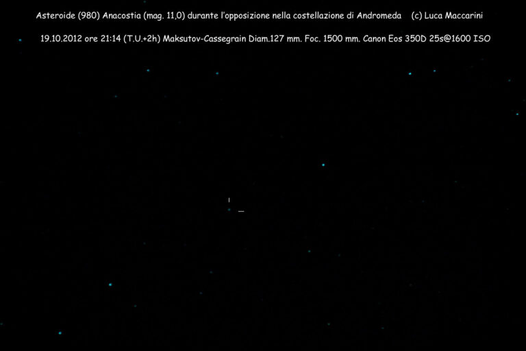 Asteroide (980)Anacostia