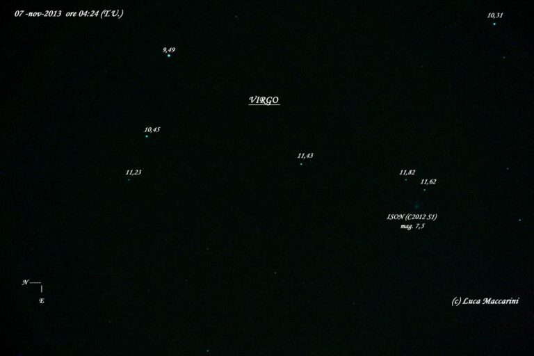 Cometa ISON (C2012 S1)