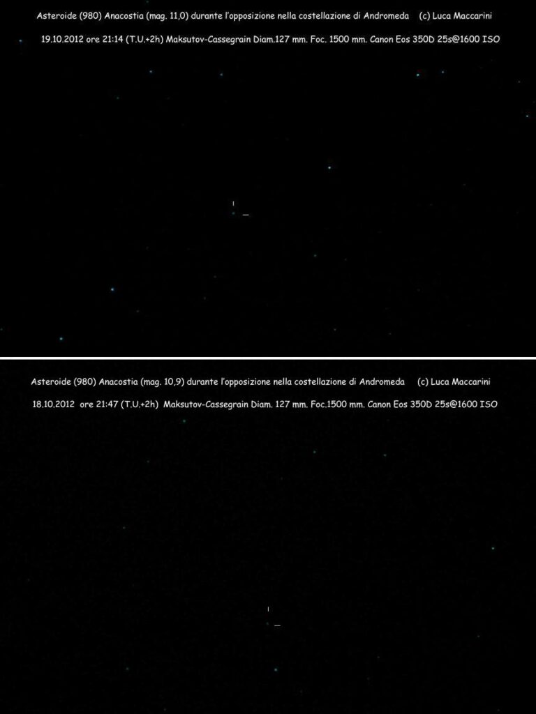 Asteroide (980)Anacostia