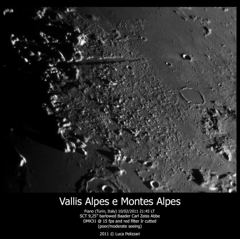 Vallis Alpes e Montes Alpes