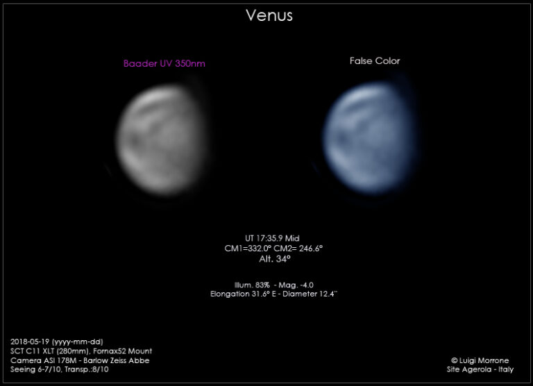 Venere in UV