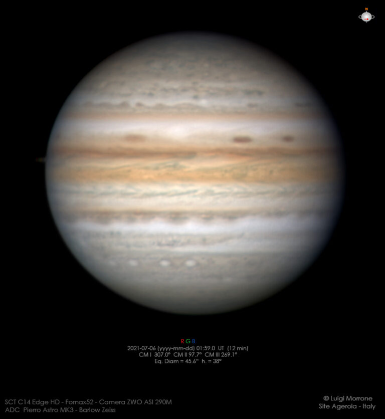 Giove