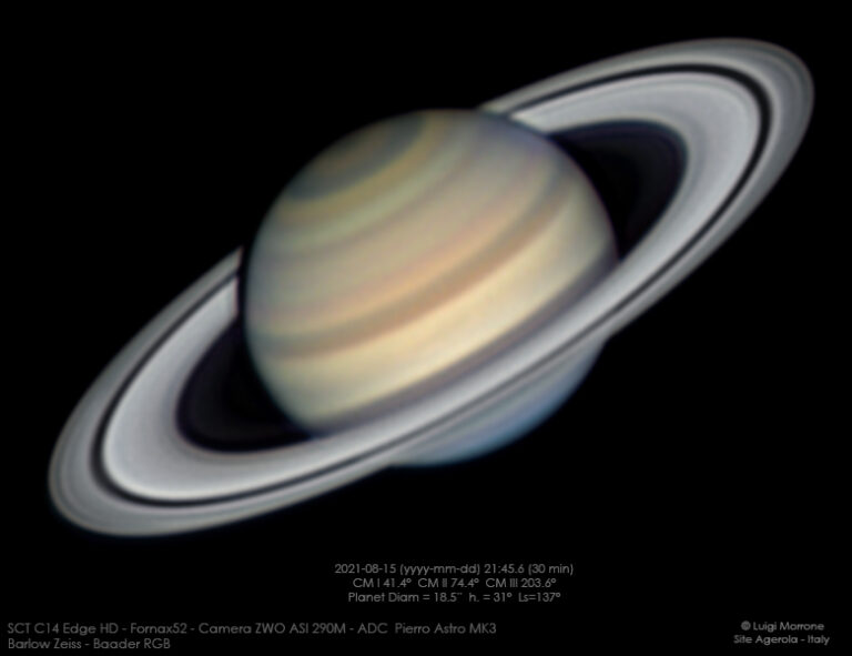 Saturn