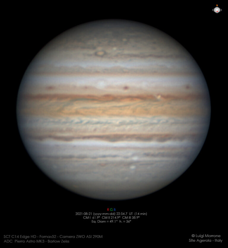 Giove