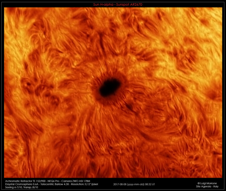 Macchia Solare AR2670