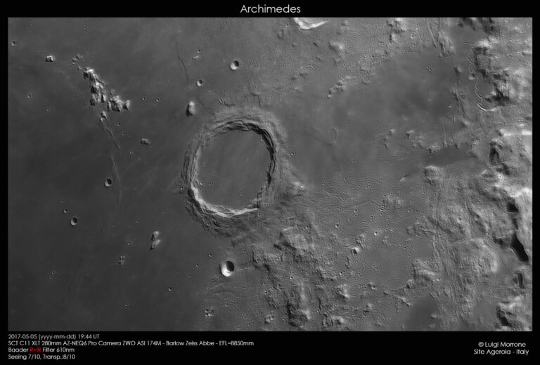Archimedes