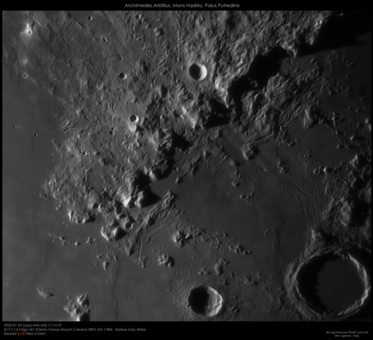 Archimedes-Aristilius-Mons Hadley-Palus Putredinis