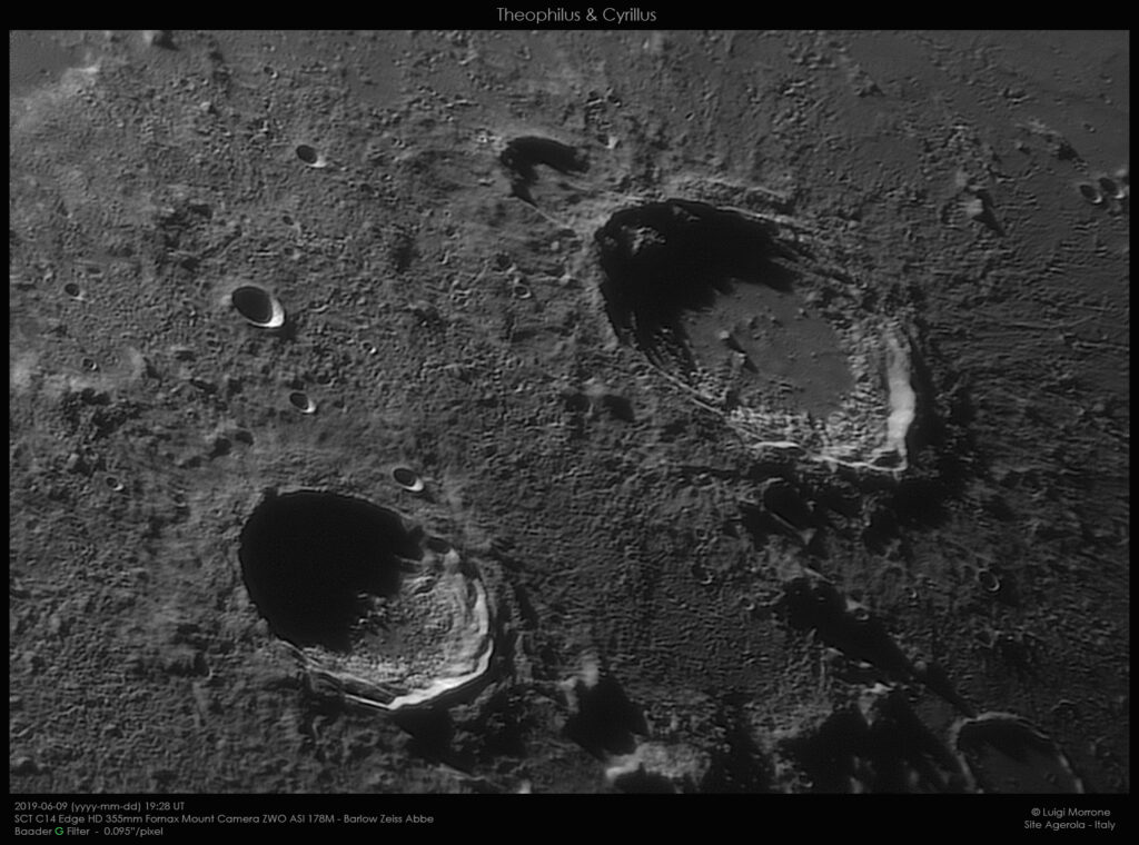 Hires Aristoteles & Eudoxus