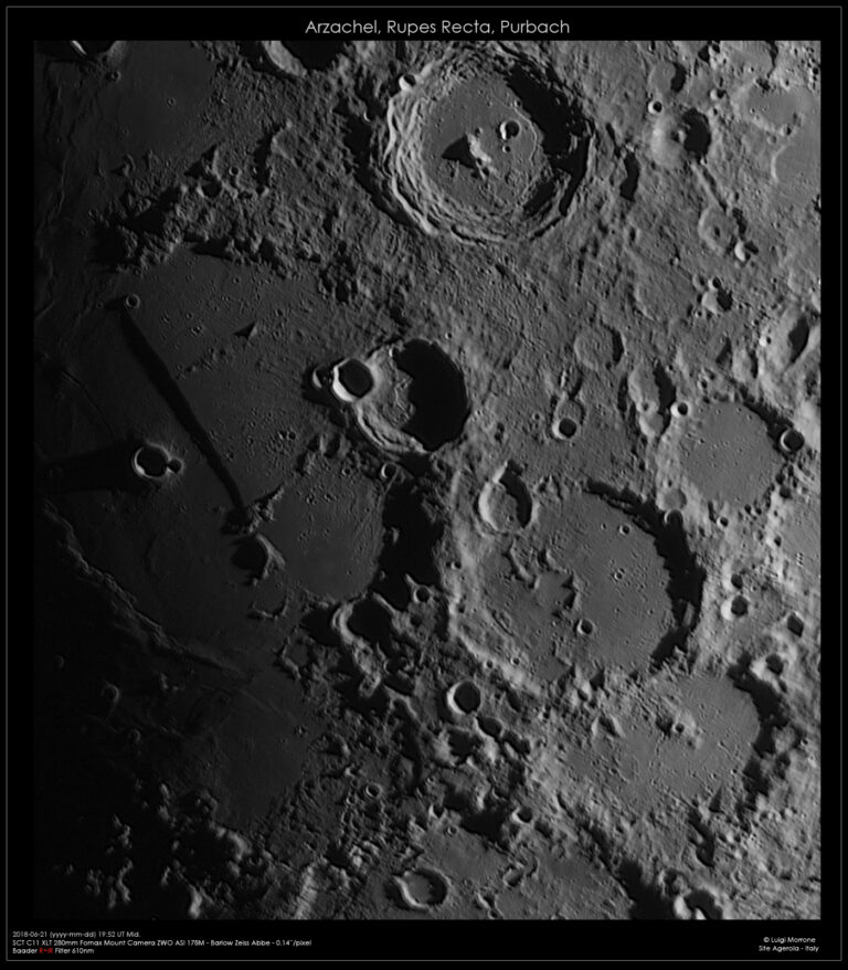 Arzachel, Rupes Recta & Purbach