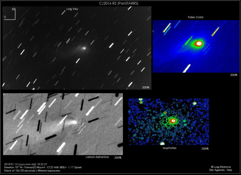 C/2016R2 panSTARRS