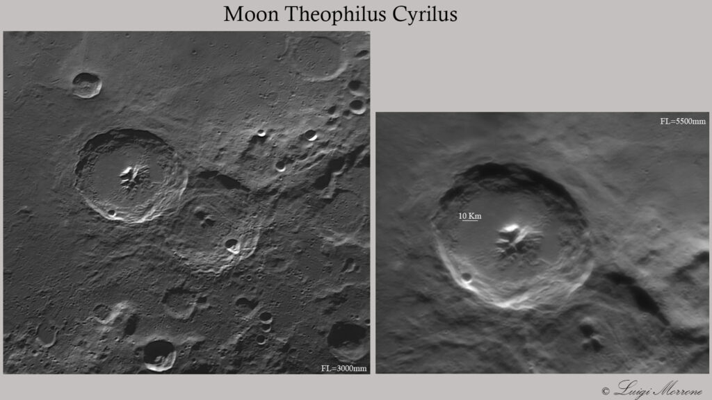 Crateri Lunari Theophilus-Cyrillus