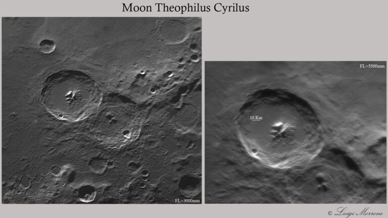 Crateri Lunari Theophilus-Cyrillus