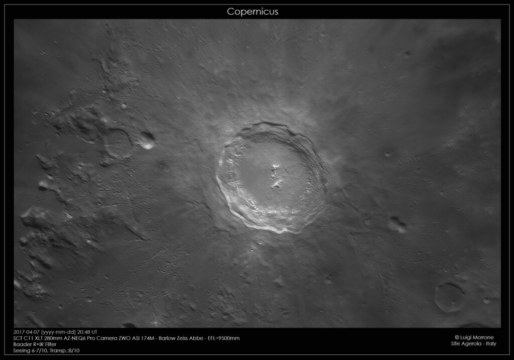 Copernicus