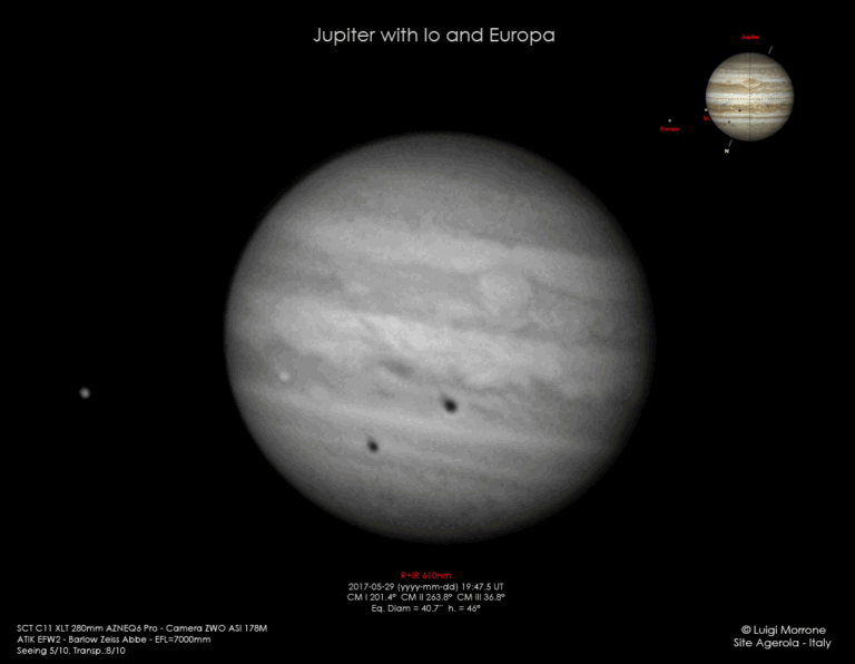 Ombre di Io ed Europa